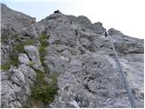 Türlwandhütte - Mitterstein